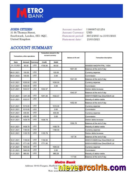 United Kingdom Metro Bank excel pdf